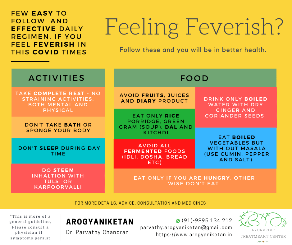 Feeling Feverish? - Arogyaniketan